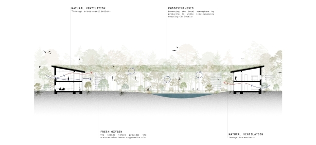 COEXISTENCE | Architecture Student Contest